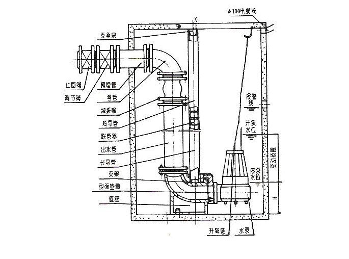 (qing)͝ˮ۱ðb